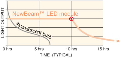 graph.jpg